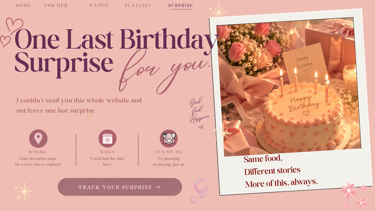 Girlfriend’s Birthday Interactive Website | Editable Canva Template